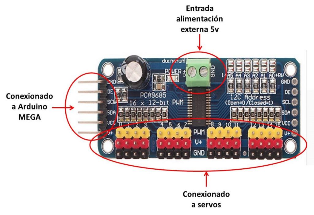 Proyecto Mano Articulada Tienda Y Tutoriales Arduino